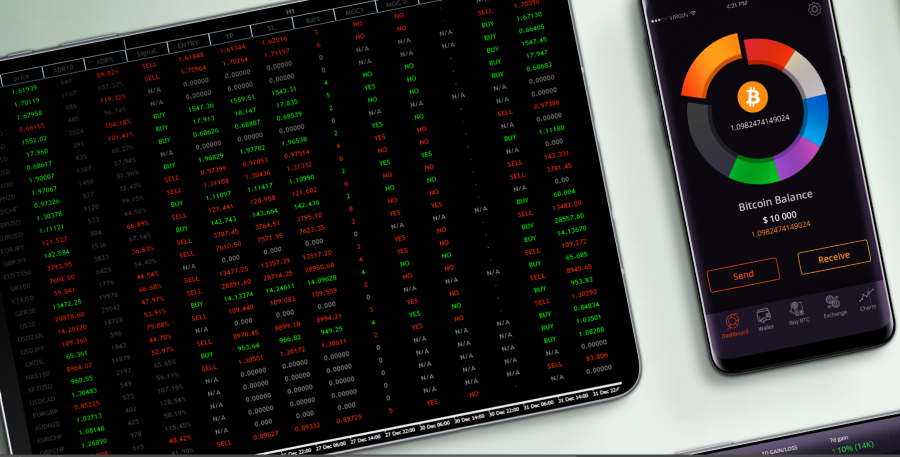 TOP-rated Dealer On TradingView Launches Scanner Software program For FX/crypto/shares Merchants Primarily based On Metatrader