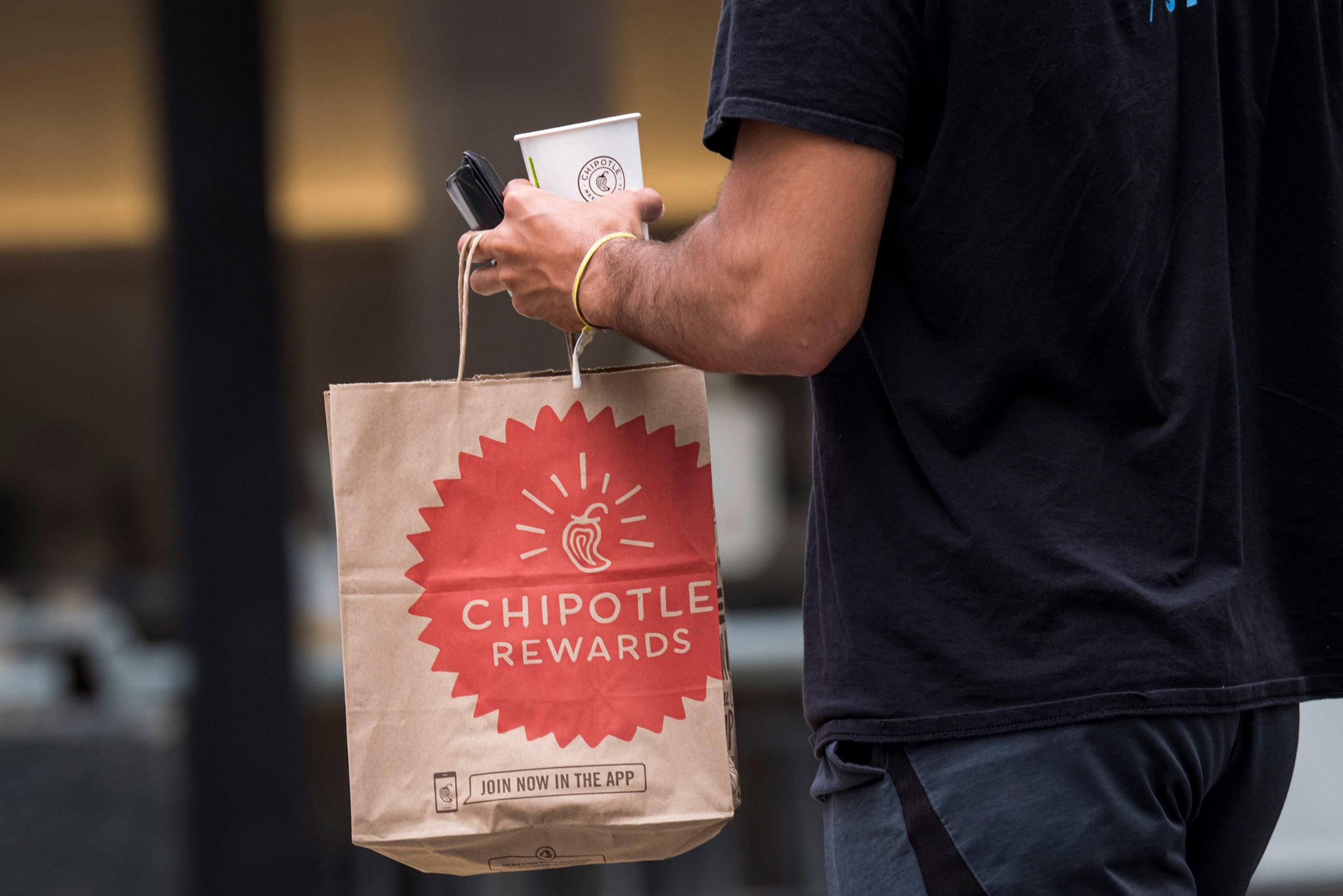 Chipotle Mexican Grill (CMG) Q3 2020 earnings high estimates