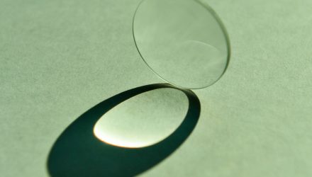 Including Convexity To Your Core Fairness Portfolio