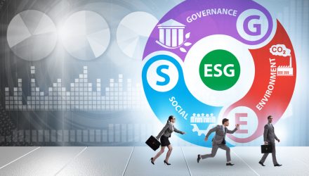 Are Sustainability-Linked Bonds The Subsequent Huge Factor in ESG? Are Sustainability-Linked Bonds The Subsequent Huge Factor in ESG?