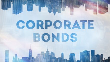 BlackRock Launches Business’s First BB Rated Company Bond ETF (HYBB)
