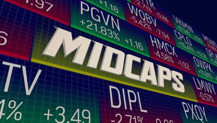 For Mid-Cap Publicity, Examine Out iShares Core