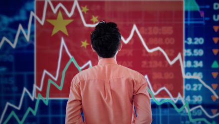 China’s 5-Yr Plan to Self-Sufficiency Can Assist these ETFs