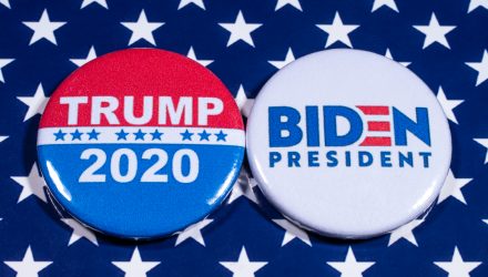 Might A Biden Win Stabilize Markets And Enhance Inventory ETFs? Might A Biden Win Stabilize Markets And Enhance Inventory ETFs?