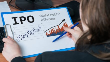 COVID Altering How Enterprise Capitalists Put money into IPOs