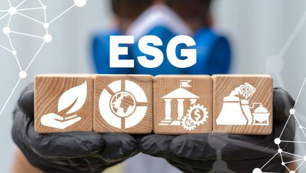 ESG Case Examine – Sysco Company