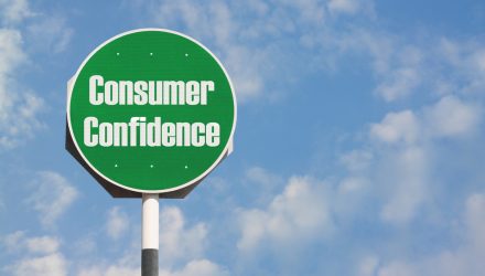 As Shopper Confidence Wanes, Gold Picks Up Steam As Shopper Confidence Wanes, Gold Picks Up Steam