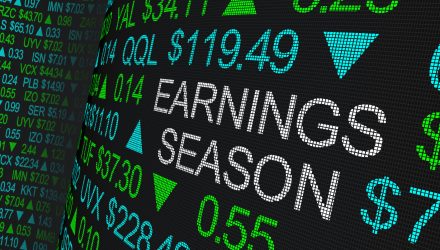 How A lot Are Earnings Actually Affecting Inventory ETFs?