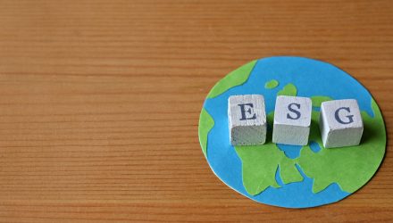 Traders Are Placing ESG Bond Credentials Underneath the Microscope
