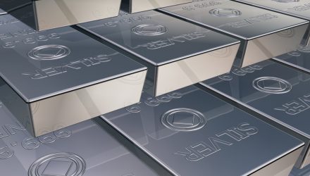 Is There Extra Upside Forward for Silver Costs?
