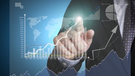 Leverage the Booming Tech Sector with this iShares ETF