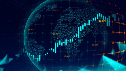 Quarterly Evaluation: World Shares add to 2Q Positive aspects