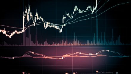 Speedy Development of Bond ETFs May Gas Credit score Liquidity Dangers Speedy Development of Bond ETFs May Gas Credit score Liquidity Dangers