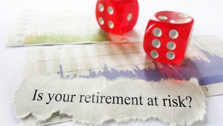 Scale back Retirement Threat with Buffered ETFs