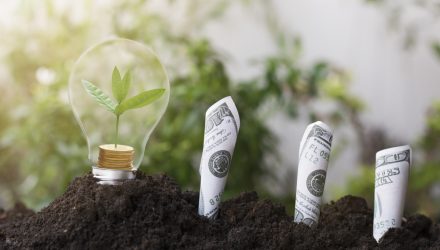 The S&P 500 ESG Index: Defining the Sustainable Core