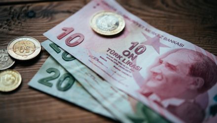 Turkey ETF Plummets on Heightened Geopolitical Dangers, Weakening Lira