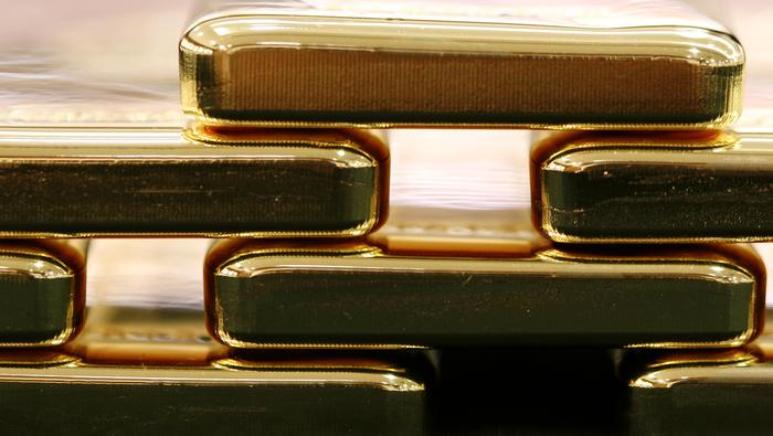 Gold Worth Outlook Pulls Again After Failed Break Out Try