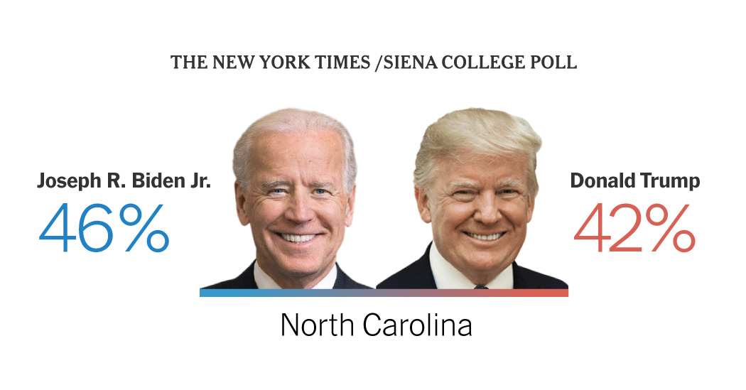 North Carolina Voters Mistrust Trump and Tillis, Ballot Finds, Imperiling G.O.P.
