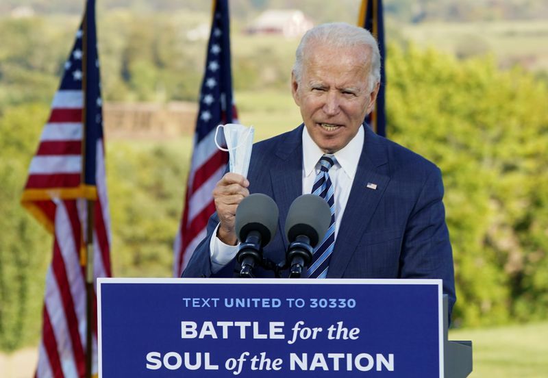 FX Choices Market Displays Extra Confidence in Biden Election Win | Investing Information