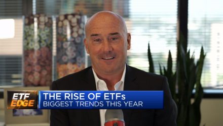 ETF Edge: Breaking Down SPACs and 5G