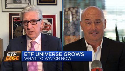 ETF Edge: Tom Lydon On Latest ETF Developments By means of Q3 2020