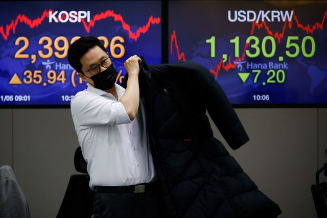S.Korea shares received soar on free commerce bloc formation, enhance from airways