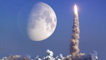 Direxion Launches New Innovator ETF Straight To The MOON