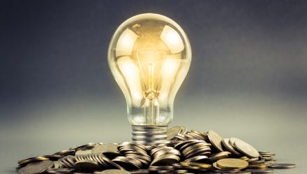 Election Response: The Innovation Economic system
