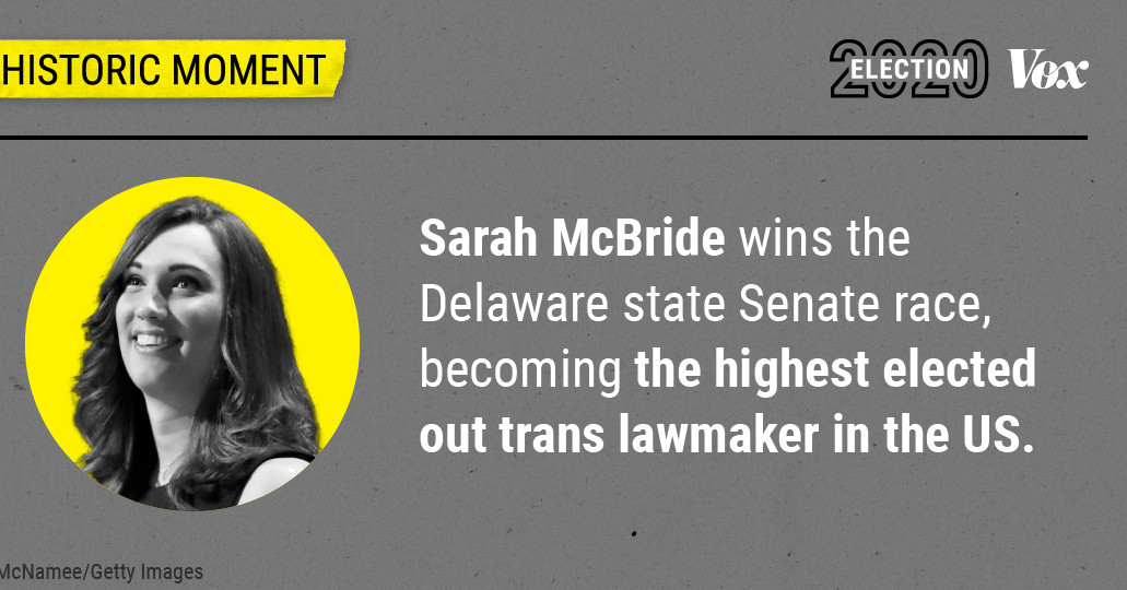 Democrat Sarah McBride wins Delaware Senate race: Defeats Steve Washington to turn into the primary overtly trans individual elected to a state Senate seat