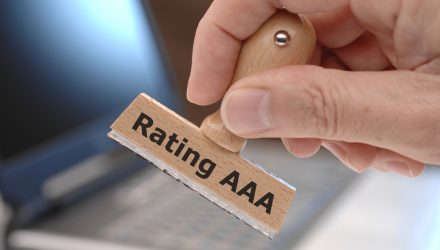 AAA and ESG Scores? A 2-for-1 ETF
