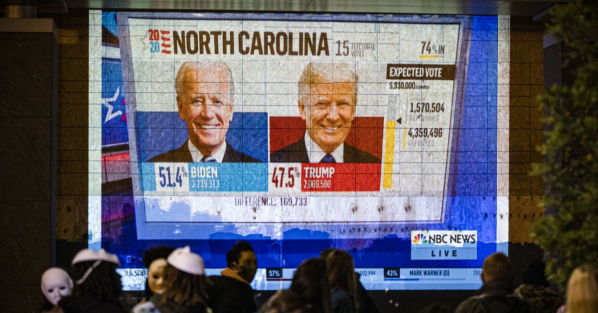 Presidential election outcomes: What we all know — and don’t know — to this point