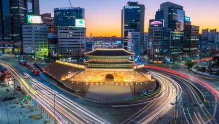 Is South Korea Crowding Your Rising Markets Allocation?