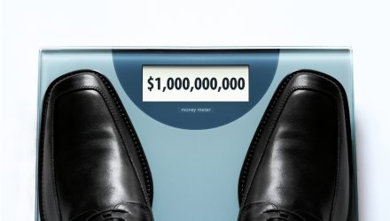 The CSOP China Bond ETF Reaches $1 Billion in Property The CSOP China Bond ETF Reaches $1 Billion in Property