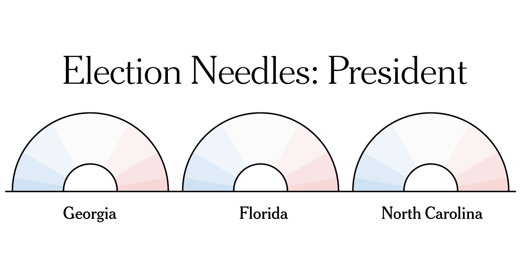 Needle Replace: What to Count on on Election Evening