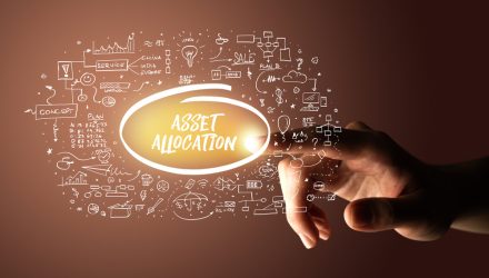 2021 Asset Allocation Insights: Far From Apparent