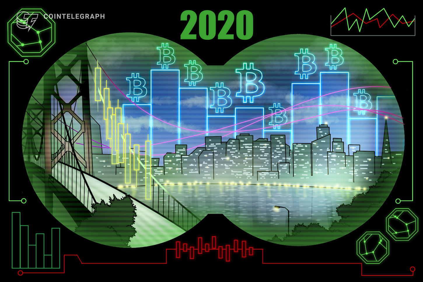 How the preferred Bitcoin worth prediction fashions fared in 2020