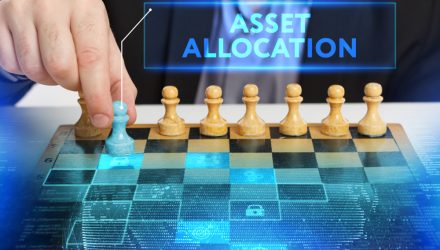 AdvisorShares Launches New Actively Managed ETFs, QPT, QPX