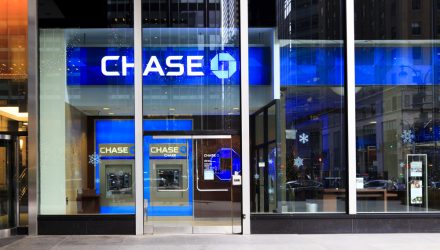 Can Banking Sector ETFs Like DPST Get well in 2021? Can Banking Sector ETFs Like DPST Get well in 2021?