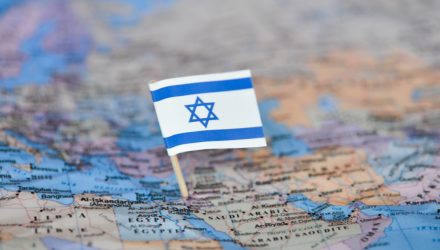 Can Israel and the ISRA ETF Beat Their GDP Projections? Can Israel and the ISRA ETF Beat Their GDP Projections?