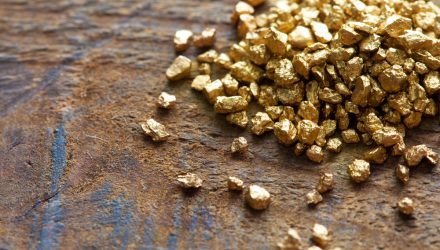 Can the Dominance of Gold ETFs Proceed?