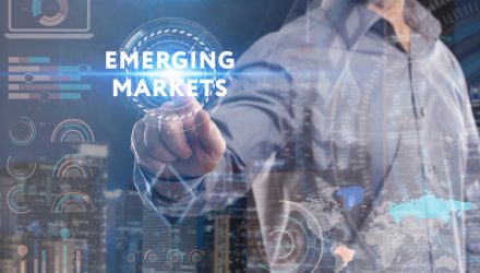 DBEM and The Advantages of Foreign money Hedging in Rising Markets