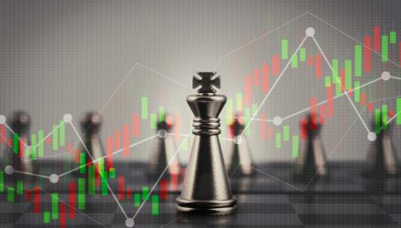 Direxion’s Leveraged ETFs: Two Sensible Methods to Play Actual Property Swings Direxion’s Leveraged ETFs: Two Sensible Methods to Play Actual Property Swings