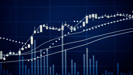 Vitality ETFs Climb as Congress Hashes Out Stimulus Plan Vitality ETFs Climb as Congress Hashes Out Stimulus Plan