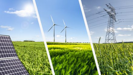 For the YLCO ETF, Renewable Vitality Is the Identify of the Recreation