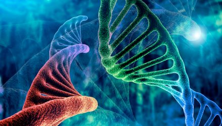 Get On Board a Rising Biotech Business With the GNOM ETF Get On Board a Rising Biotech Business With the GNOM ETF