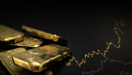 Gold Replace: What Does 2021 Maintain?