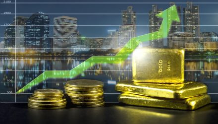 Is Gold, OUNZ ETF Poised to Finish 2020 on a Constructive Observe? Is Gold, OUNZ ETF Poised to Finish 2020 on a Constructive Observe?