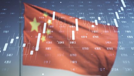 Make a Play on Safer Haven China Bonds with the CBON ETF
