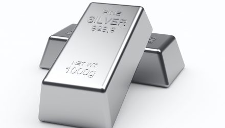 Silver ETFs Acquire As Analysts Predict Vital 2020 For Metallic