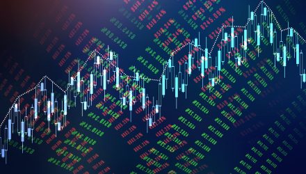 Inventory ETFs Fall on Final Day of Banner Month